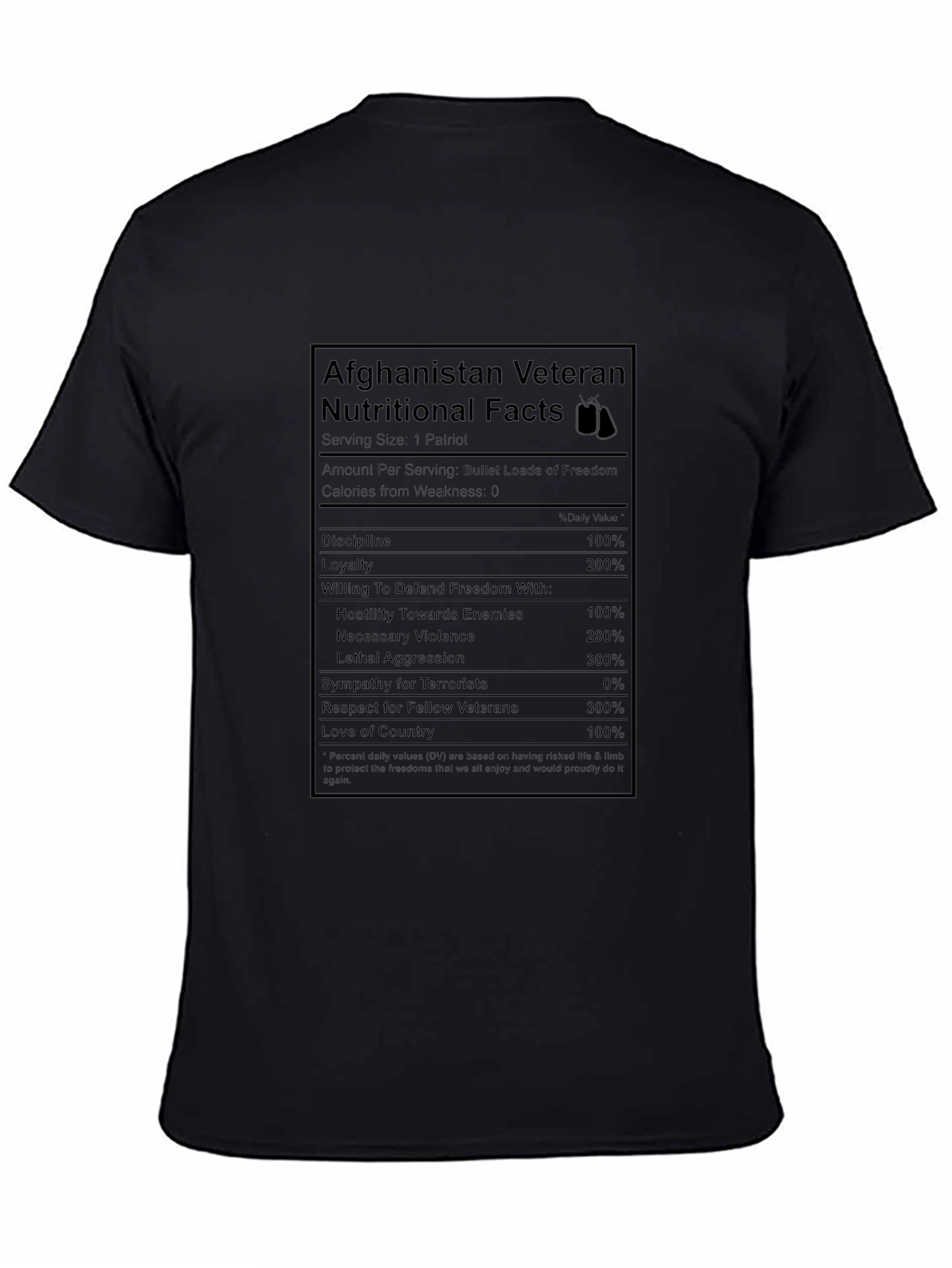 Afghanistan Veteran Nutritional Facts T-Shirt